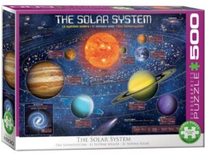Das Sonnensystem / The Solar System